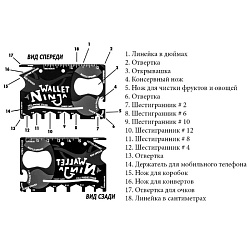 Мультитул Нинзя 18 в 1