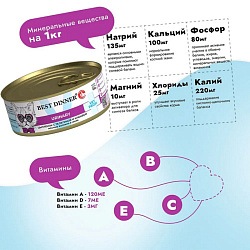 Best Dinner Vet Profi Urinary диетический влажный корм для кошек цыпленок с телятиной и с клюквой 100гр желе