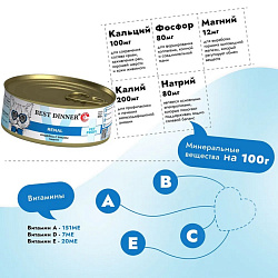 Best Dinner Vet Profi Renal диетический влажный корм для кошек для поддержания функции почек индейка 100гр паштет Best Dinner Vet Profi Renal диетический влажный корм для кошек для поддержания функции почек индейка 100гр паштет