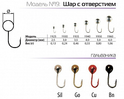 Мормышка SP-1950-SIL Шар с отв.5мм 0,80гр